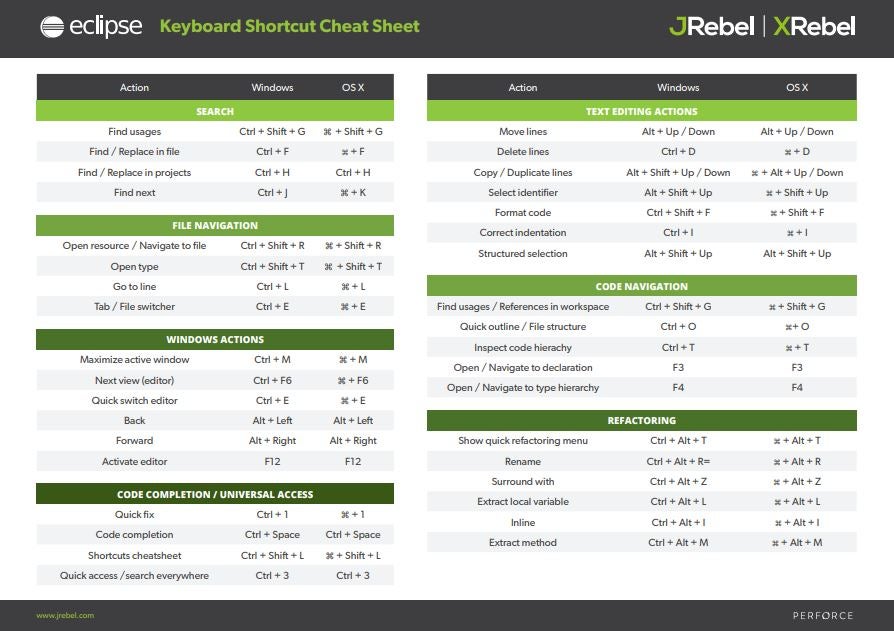 JRebel Plugin for Eclipse JRebel & XRebel by Perforce